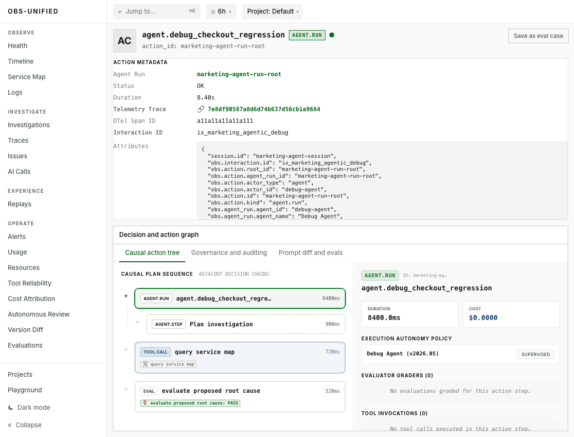 Observability Unified dashboard showing an agent action graph connected to traces, logs, replay, AI costs, and CPU profile evidence